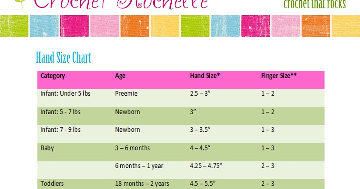 Crochet Rochelle Hand Size Chart